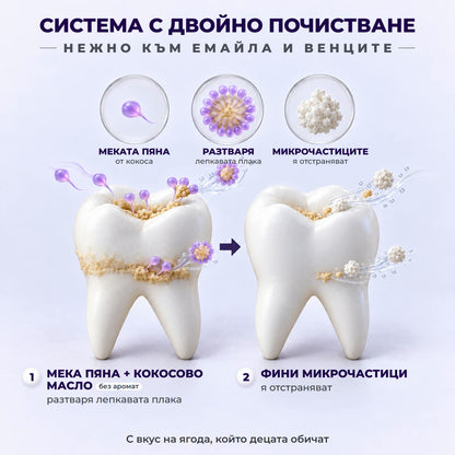 Система с двойно почистване: мека пяна и фини микрочастици