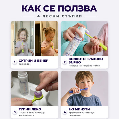 Как се ползва: 4 лесни стъпки