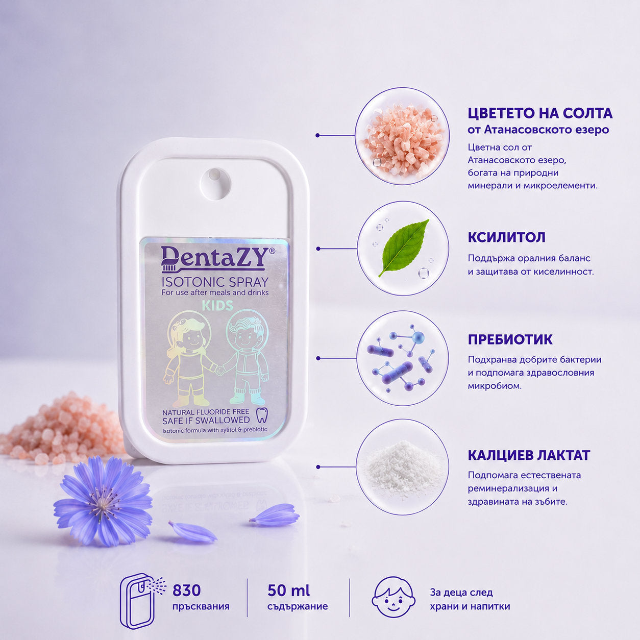 Допълнителен ISOTONIC SPRAY
