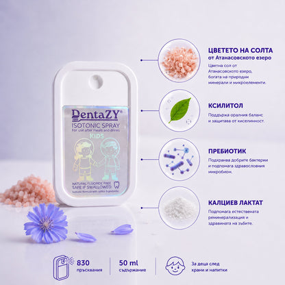 Допълнителен ISOTONIC SPRAY